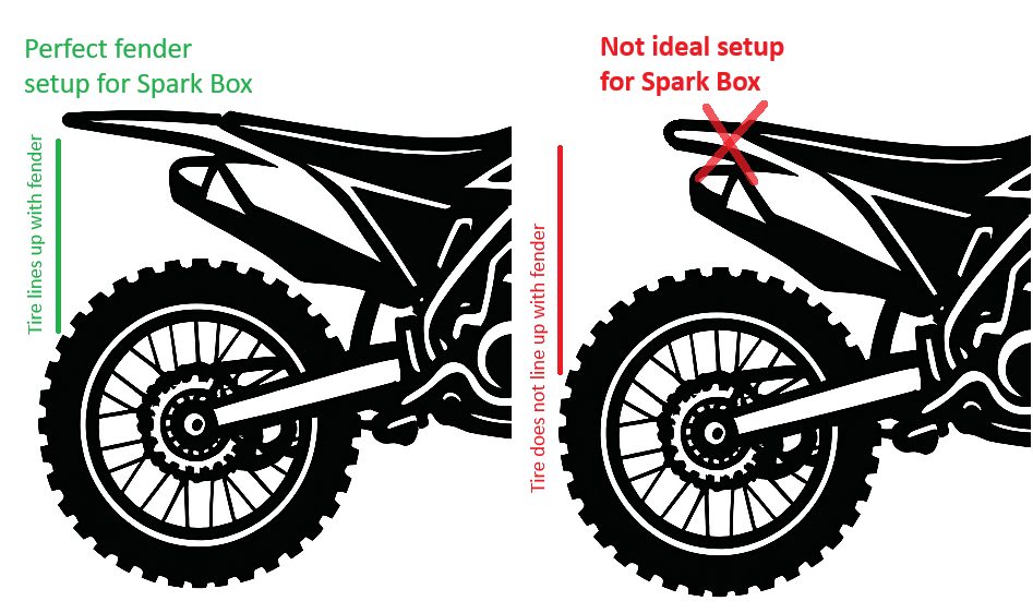 HVM Spark Box 12 Bar Alternative for Stark Varg, Surron Ultra Bee and Supermotos