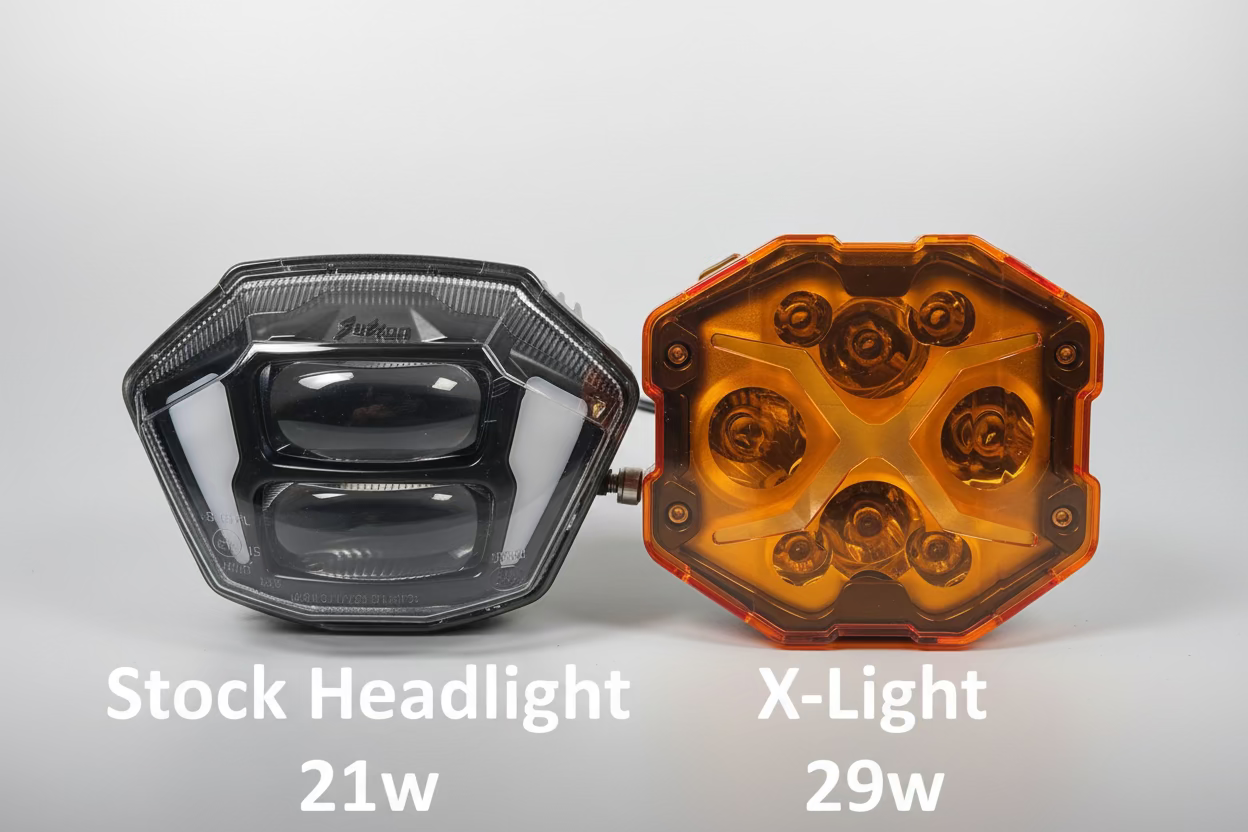 Ultra Bee Riot Light Surron Ultra Bee X-Light Headlight Upgrade – Higher Voltage Moto